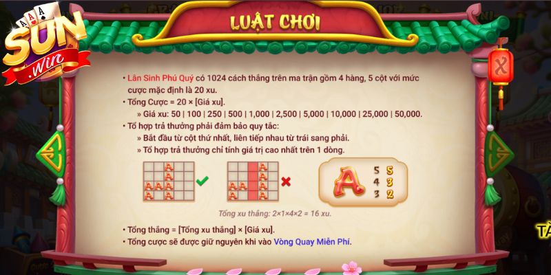 Lân Sinh Phú Quý Sunwin - Chạm Tay Kho Báu, Rinh Vận May 2 Mở bao lì xì nhận tiền liền tay