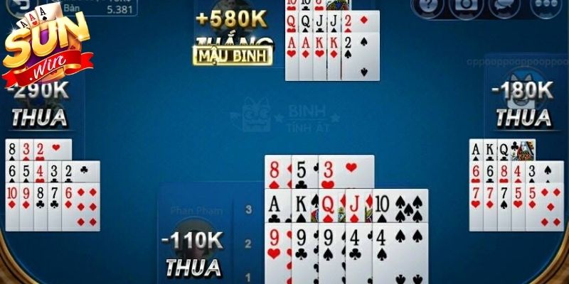 Mậu Binh Sunwin - Mẹo Sắp Bài Đỉnh Cao Dễ Thắng Nhất 1 Giới thiệu sơ lược về game mậu binh Sunwin