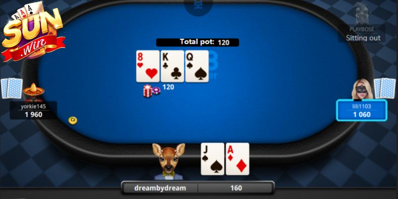 Trình tự đầy đủ các vòng chơi Poker