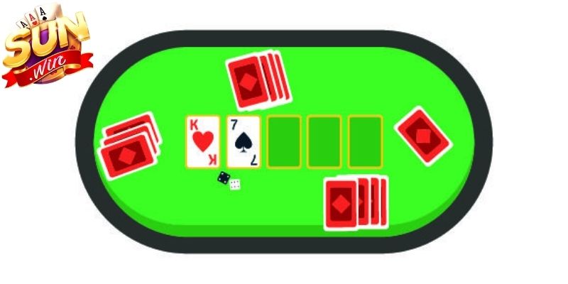 Khái quát về bàn đánh Poker Sunwin