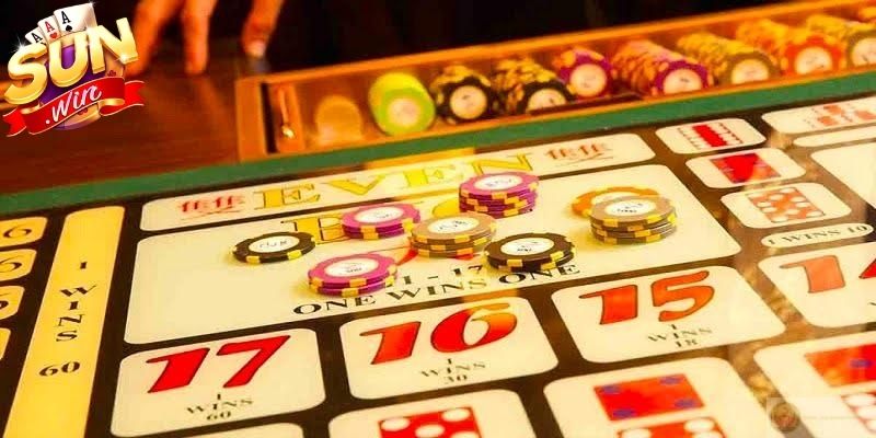 Game tài xỉu Momo Sunwin rất được yêu thích 