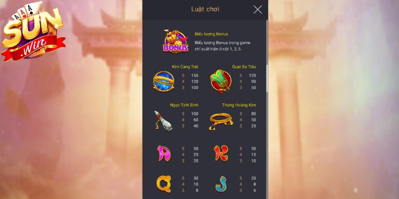 Tây Du Thần Khí Sunwin - Game Slot Huyền Thoại Đỉnh Cao 3 Sức mạnh của các bảo vật huyền thoại